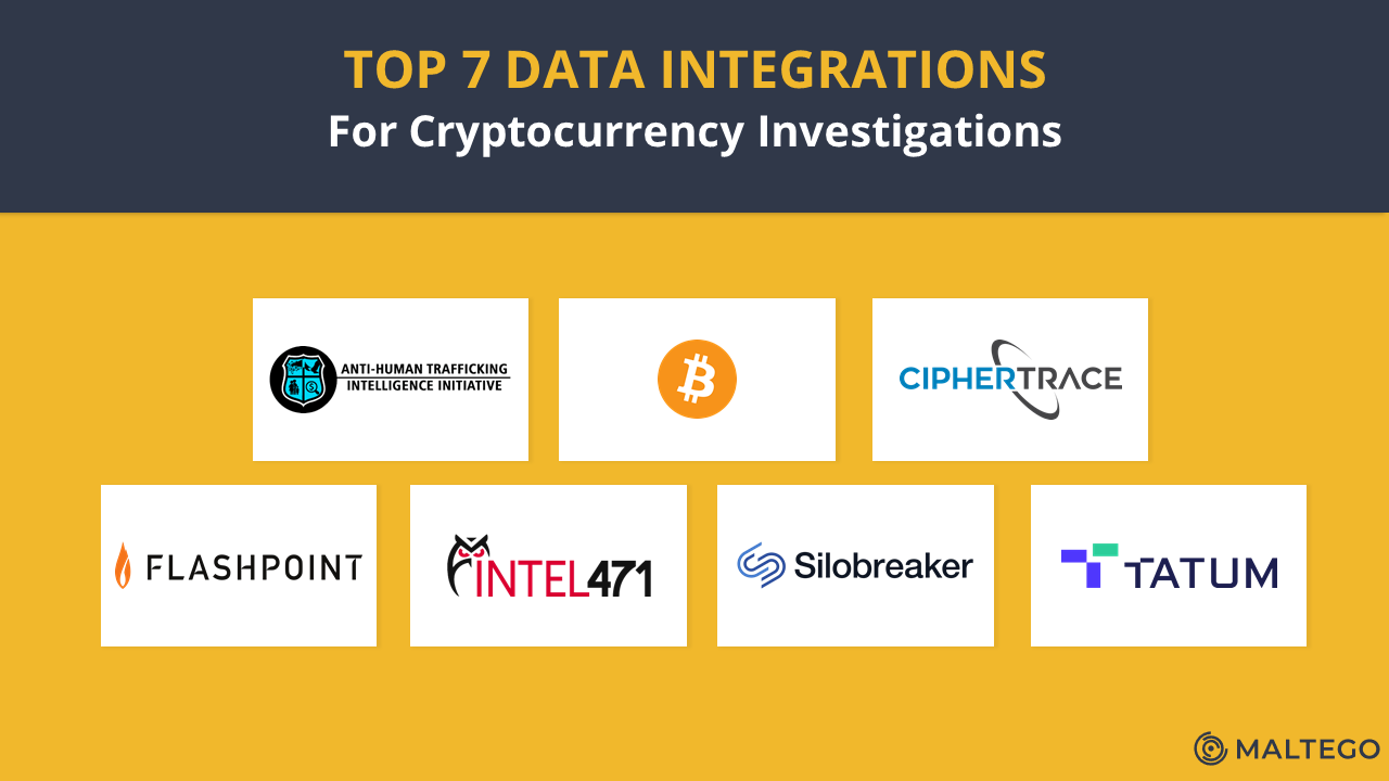 Top 7 Maltego data integrations for cryptocurrency investigations